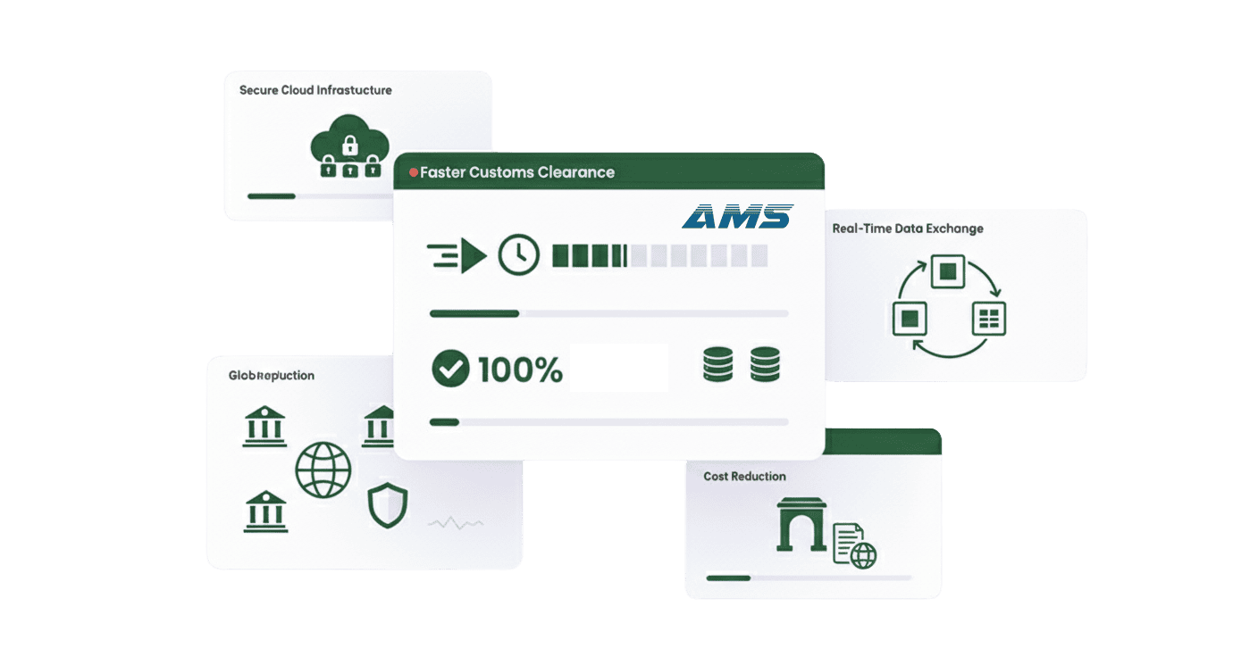 AMS dashboard